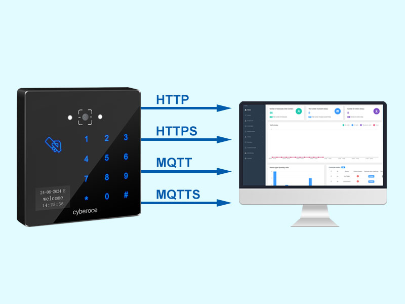 塞伯罗斯科技二维码门禁 一体机提供HTTP MQTT双协议