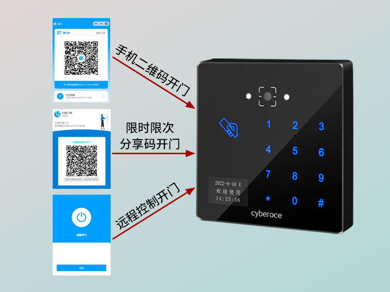 塞伯罗斯二维码门禁限时限次开门