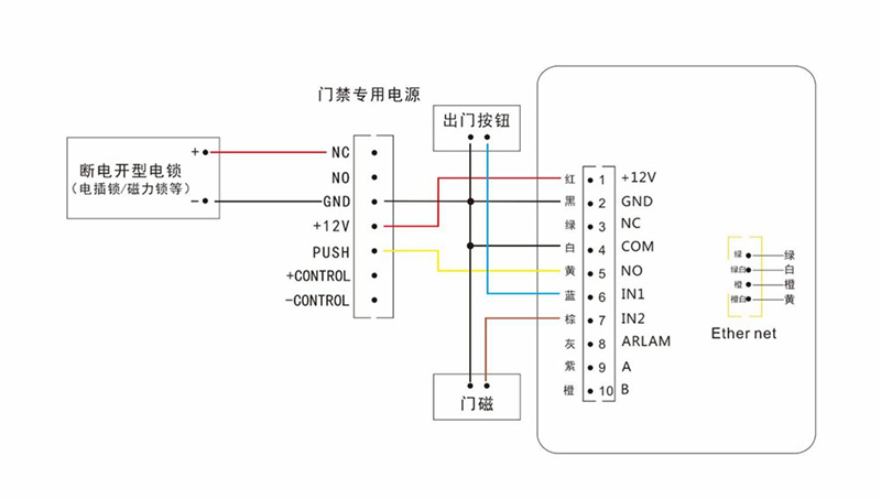 塞伯罗斯CR07EU二维码门禁 接线图