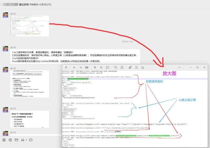 景区检票主板 我司<cyberoce>技术总监根据日志分析找出问题原因