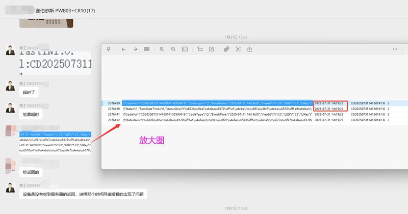 景区检票主板 <cyberoce>合作的票务系统平台商晒出的日志图