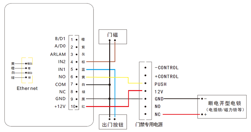 塞伯罗斯二维码门禁 CR06EU接门禁专用电源的接线图