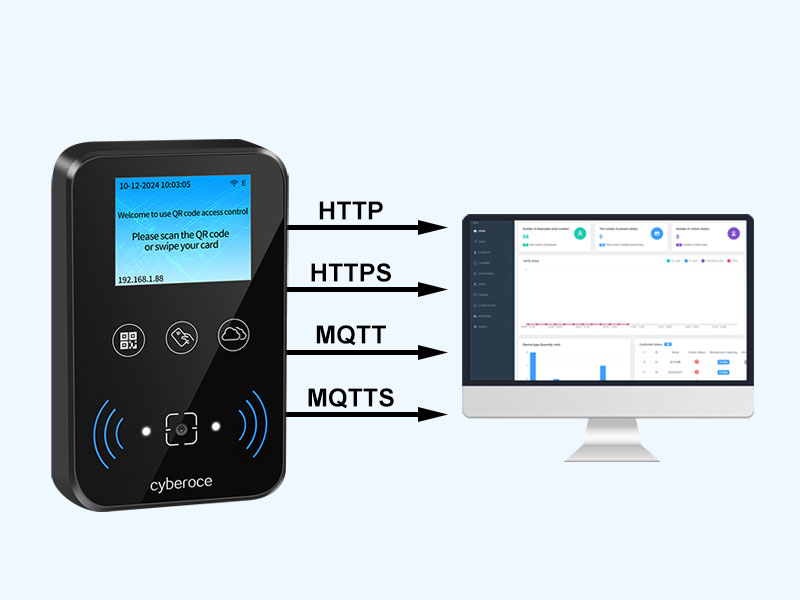 塞伯罗斯二维码门禁源头厂家