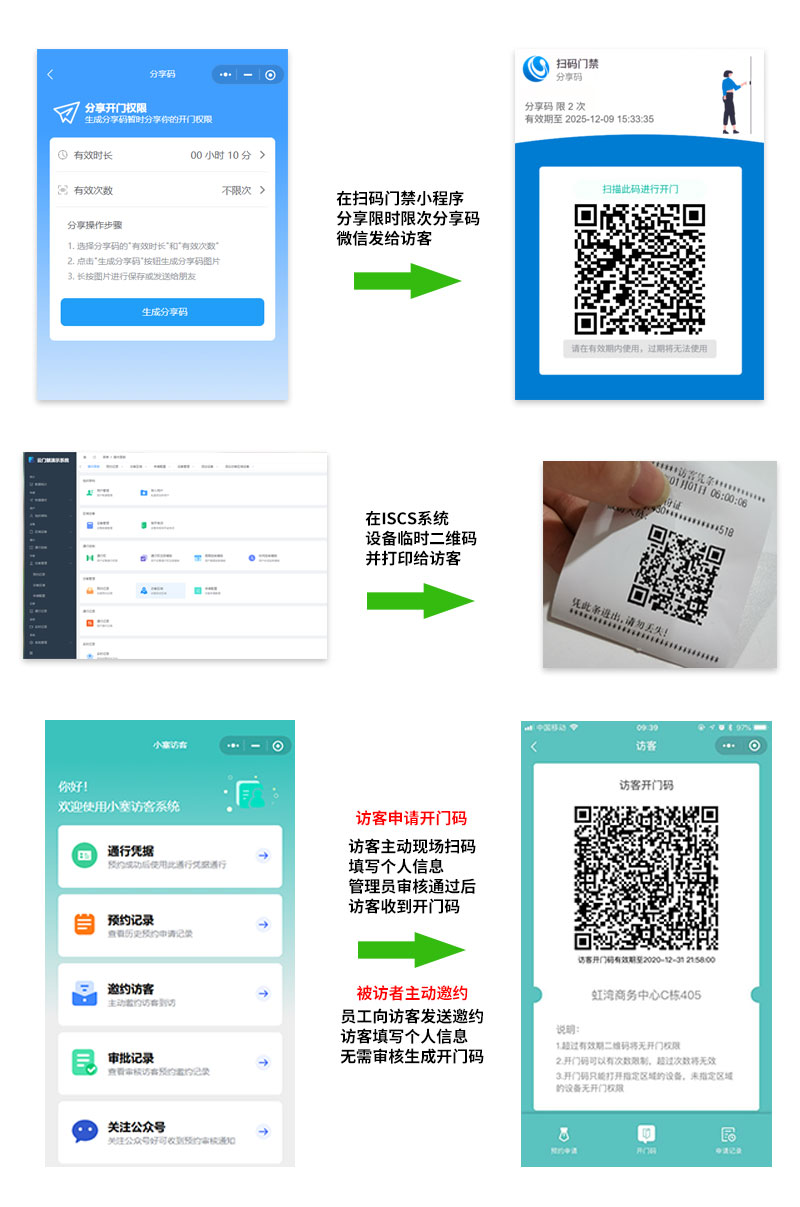 写字楼二维码访客系统