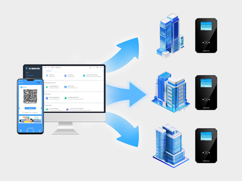 塞伯罗斯二维码可发送有时效的二维码给访客