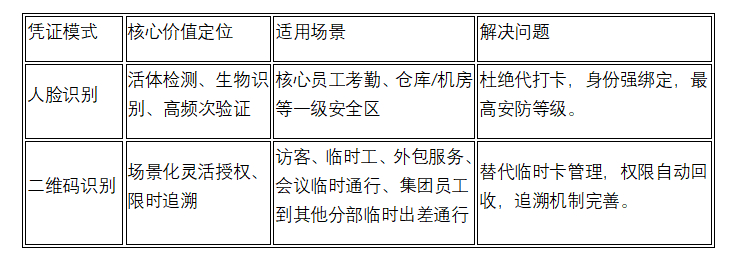 screenshot 2026 02 05 110106 489