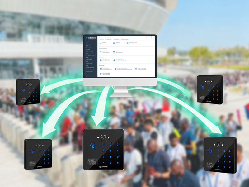 一机多能全能通行解析塞伯罗斯场馆二维码门禁的三大核心优势2