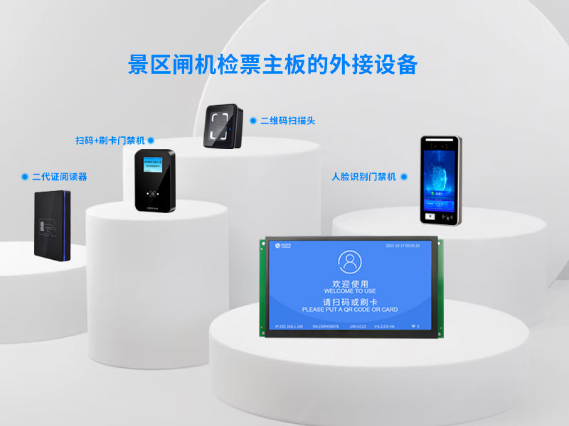 塞伯罗斯景区检票板组合产品展示