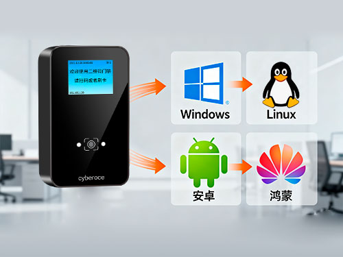 塞伯罗斯二维码门禁二次开发 无缝对接任意平台