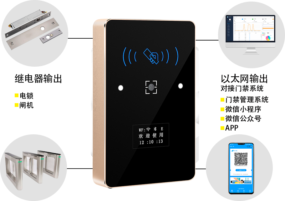 CR05EU二维码门禁一机可直接控制电锁