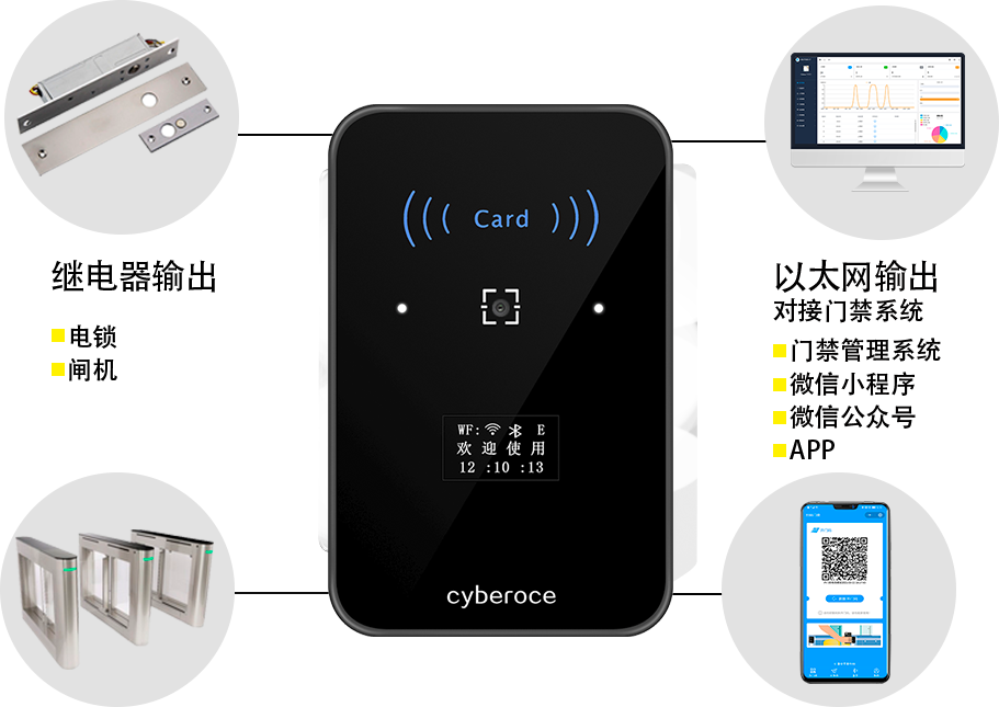 CR02EN二维码门禁一机可直接控制电锁