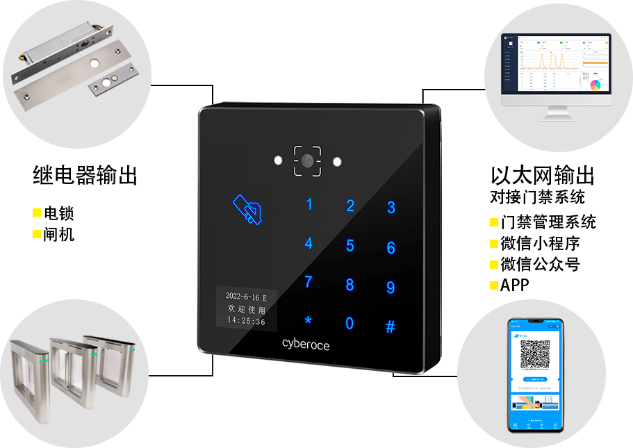 CR06E二维码门禁一机可直接控制电锁