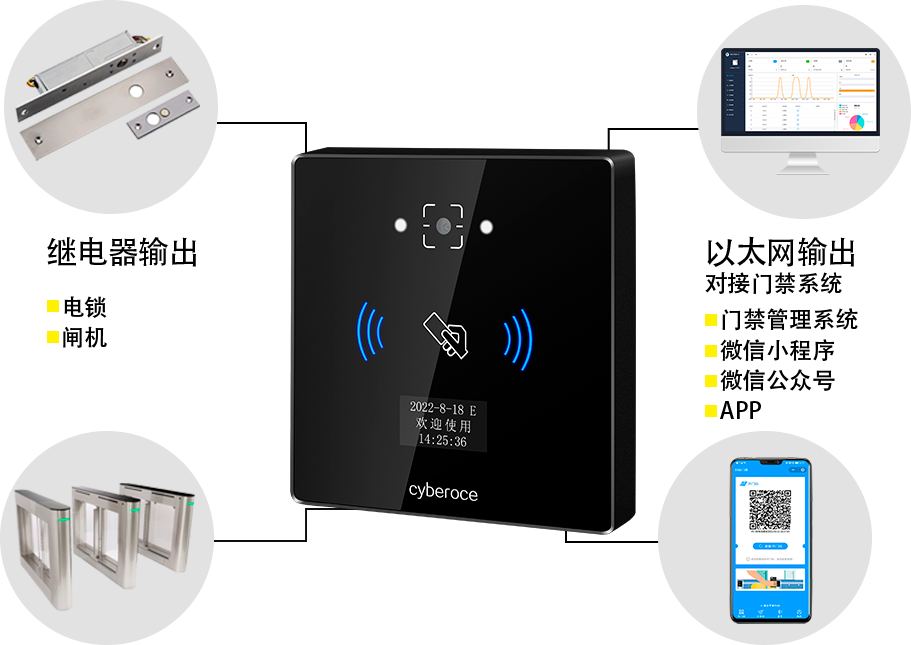CR06EU二维码门禁一机可直接控制电锁