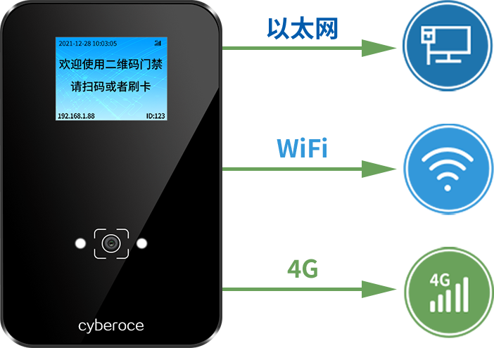 cr09eu 二维码门禁 4G/WIFI/以太网三网合一