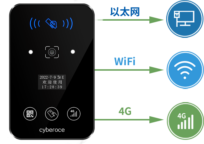 cr09eul二维码门禁 4G/WIFI/以太网三网合一