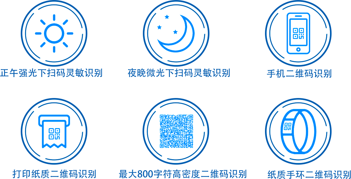 cr09eu各种环境下不同二维码门禁扫码开门识别