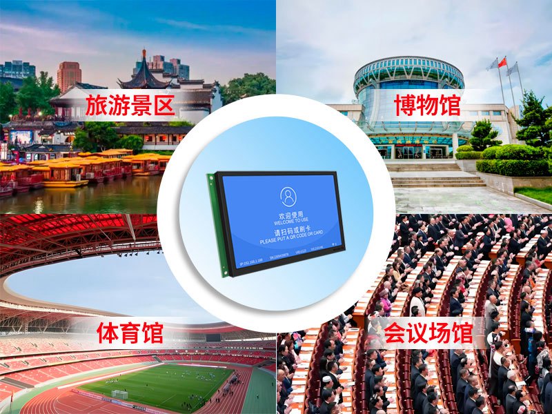 景区检票主板应用场景