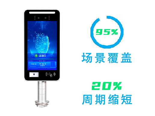 F214人脸机覆盖95% 检票